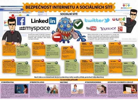 BEZPEČNOST INTERNETU A SOCIÁLNÍCH SÍTÍ 
